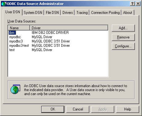 ODBC Data Source
              Administrator Dialog